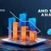 FintechZoom AMD Stock